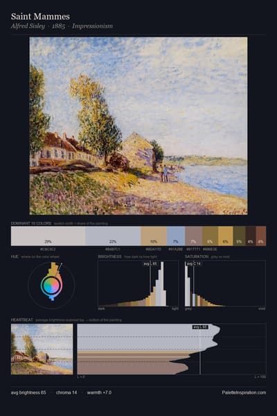 Saint Mammes palette card