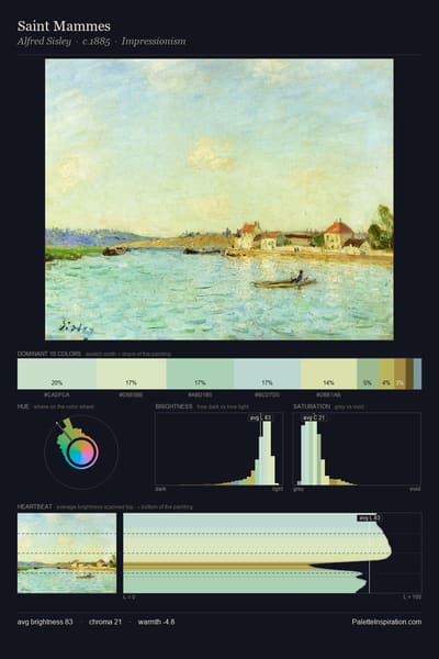 Saint Mammes palette card