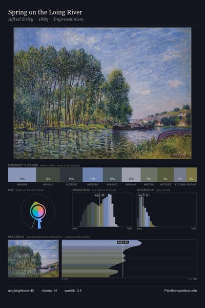 Spring on the Loing River palette card