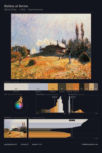 Station at Sevres palette card