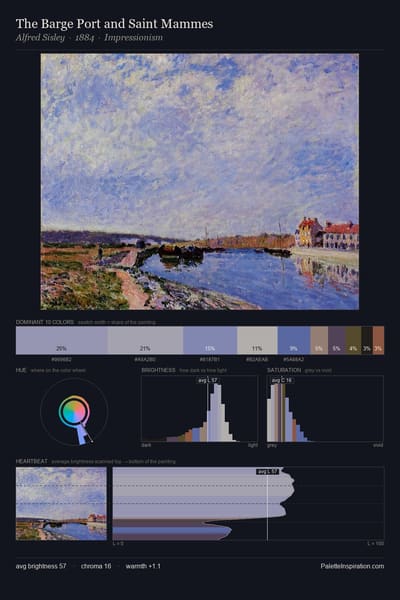 The Barge Port and Saint Mammes palette card
