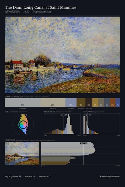 The Dam, Loing Canal at Saint Mammes palette card