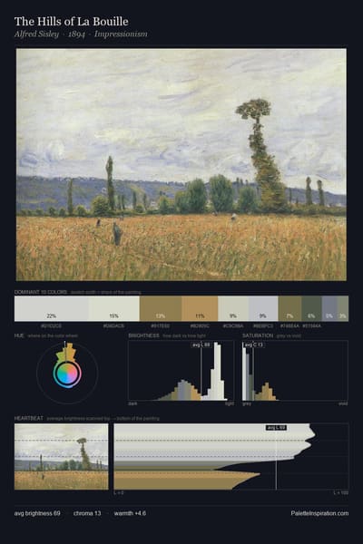 The Hills of La Bouille palette card