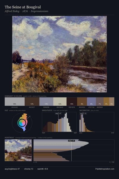 The Seine at Bougival palette card