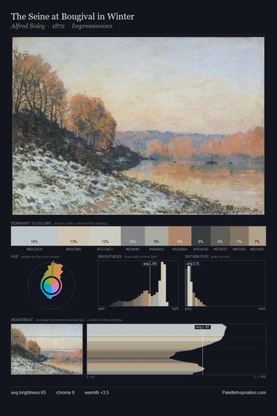 The Seine at Bougival in Winter palette card