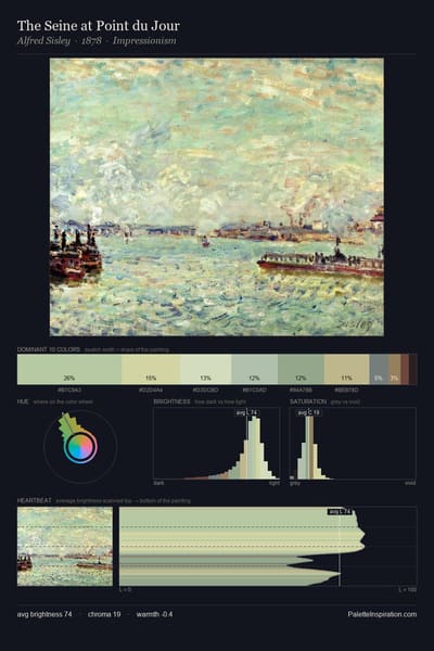 The Seine at Point du Jour palette card