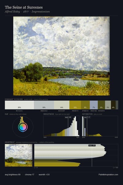 The Seine at Suresnes palette card