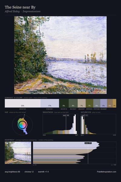 The Seine near By palette card