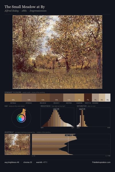 The Small Meadow at By palette card