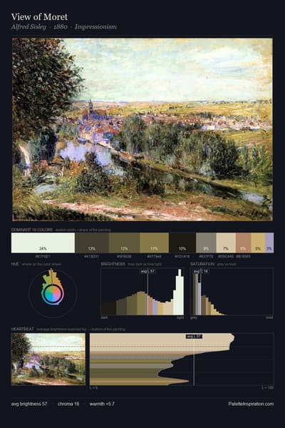 View of Moret palette card