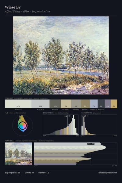 Wiese By palette card