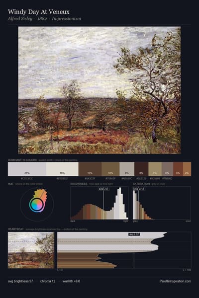 Windy Day At Veneux palette card