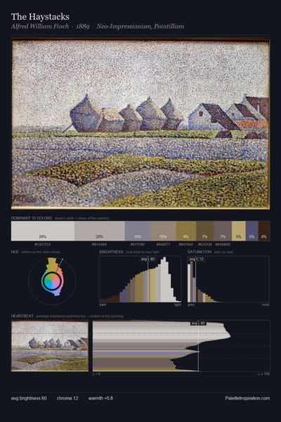 The Haystacks palette card