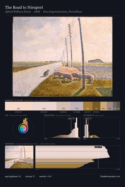 The Road to Nieuport palette card