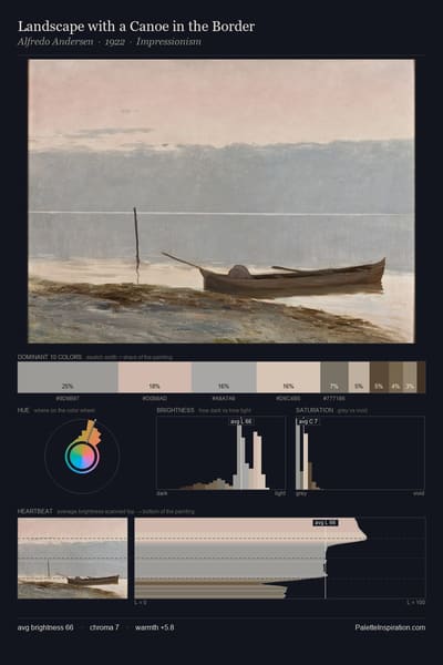 Landscape with a Canoe in the Border palette card