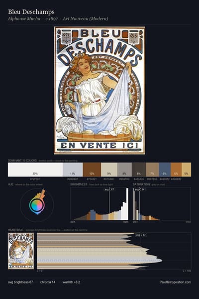 Bleu Deschamps palette card