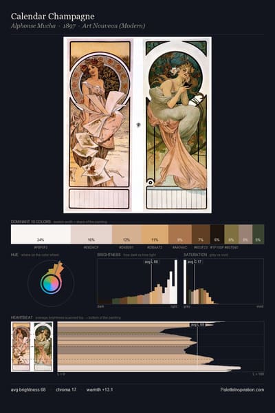 Calendar Champagne palette card