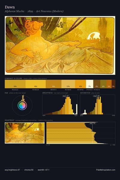 Dawn palette card
