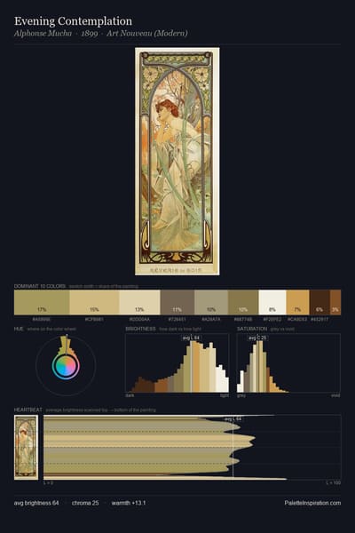 Evening Contemplation palette card