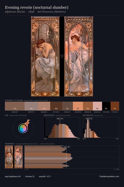 Evening reverie (nocturnal slumber) palette card