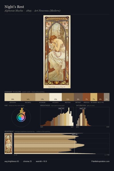 Night’s Rest palette card
