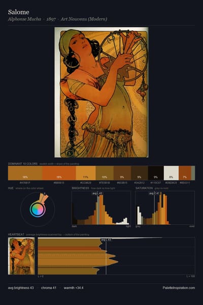 Salome palette card