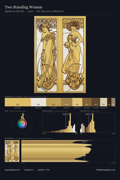Two Standing Women palette card