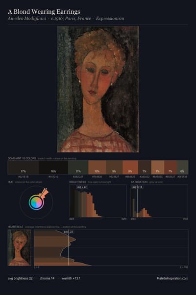 A Blond Wearing Earrings palette card