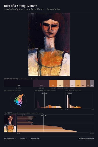 Bust of a Young Woman palette card