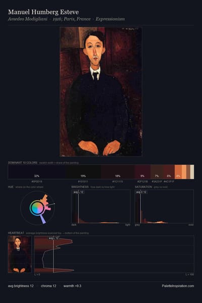 Manuel Humberg Esteve palette card