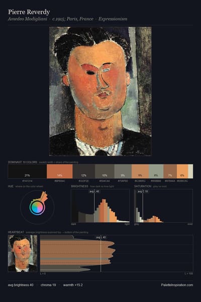 Pierre Reverdy palette card