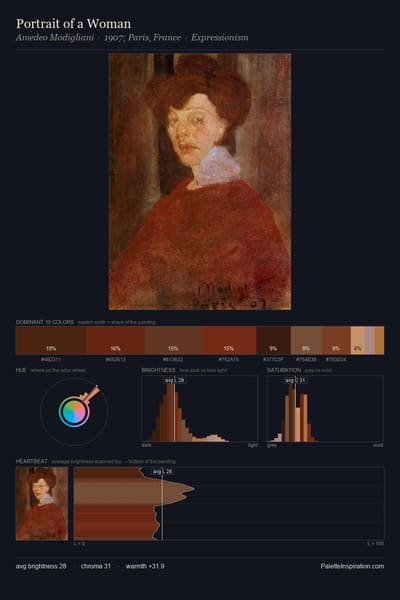 Portrait of a Woman palette card