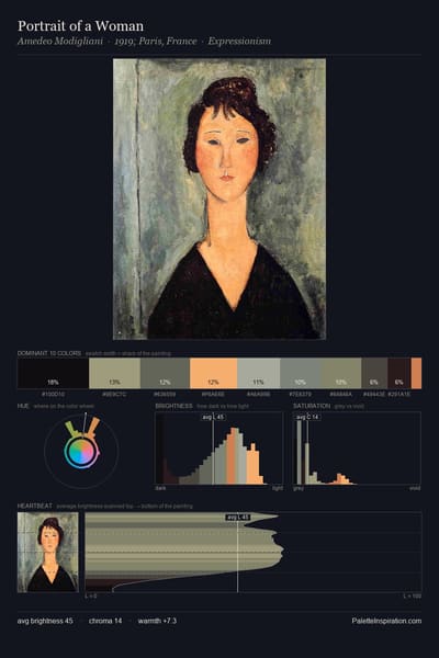 Portrait of a Woman palette card