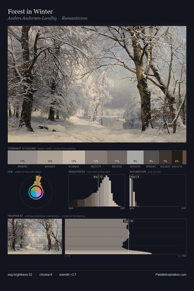 Forest in Winter palette card