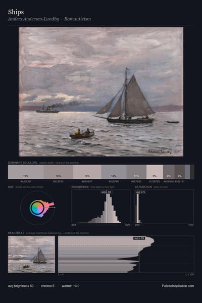 Ships palette card