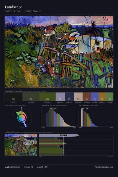 Landscape palette card