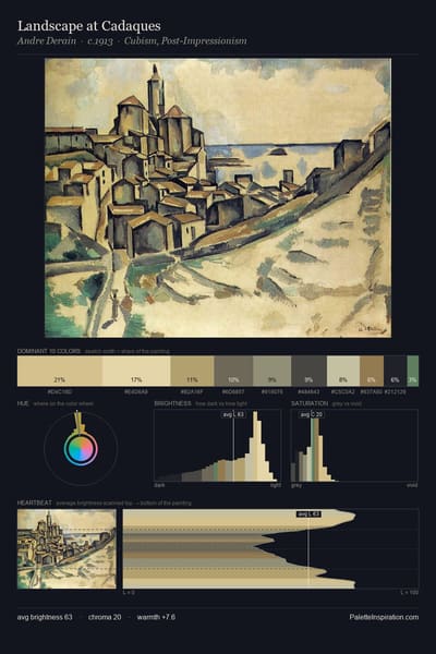 Landscape at Cadaques palette card