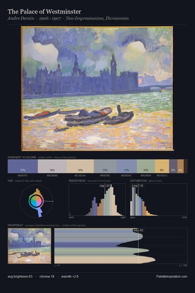 The Palace of Westminster palette card