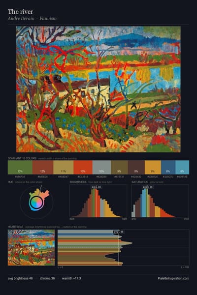 The river palette card