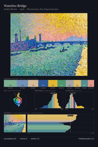Waterloo Bridge palette card