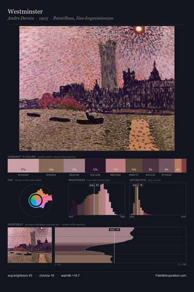 Westminster palette card