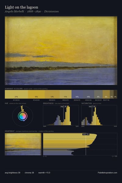 Light on the lagoon palette card