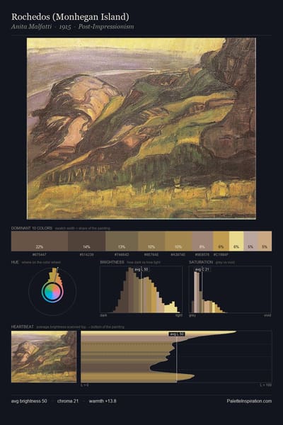 Rochedos (Monhegan Island) palette card
