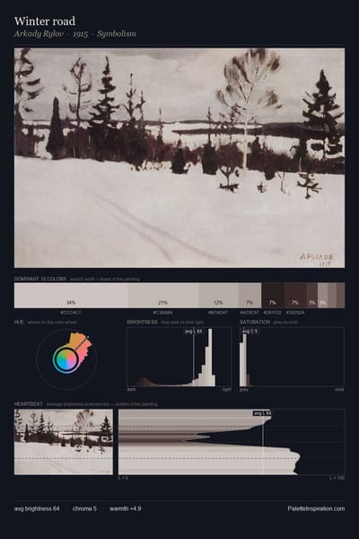 Winter road palette card
