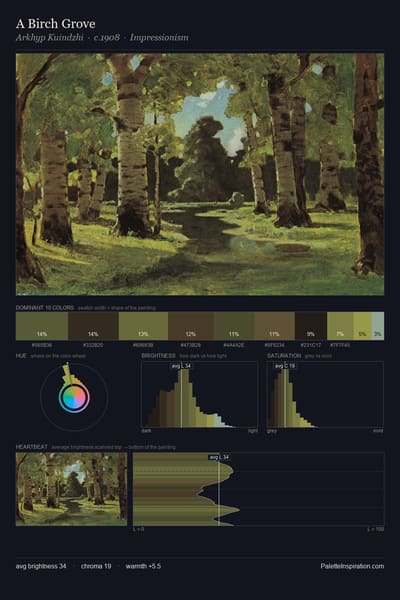 A Birch Grove palette card