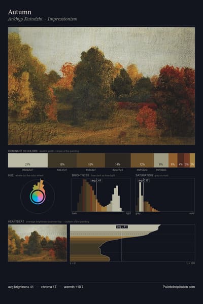 Autumn palette card