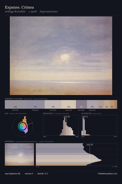 Expanse. Crimea palette card