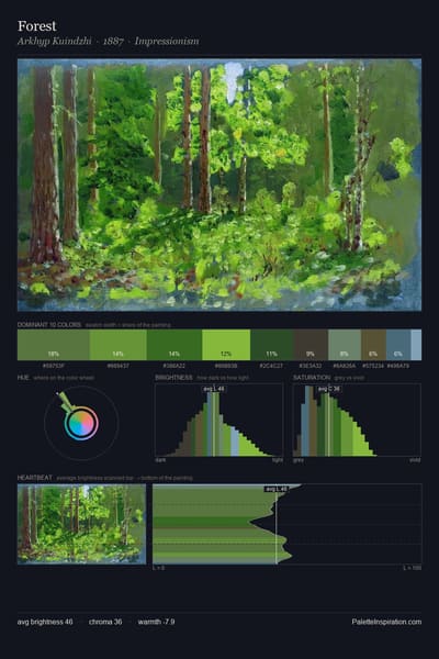 Forest palette card