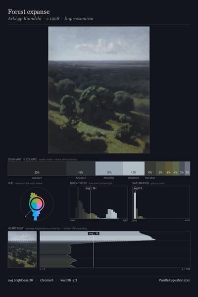 Forest expanse palette card