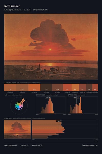 Red sunset palette card